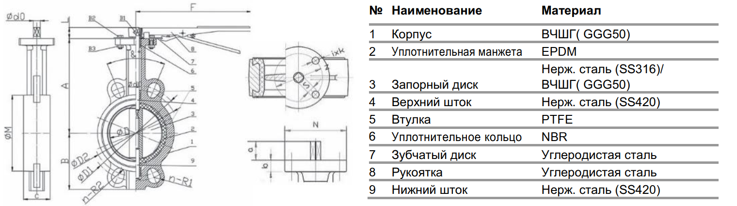 Строение и габаритные размеры затвора дискового поворотного Benarmo Ду50 Ру16 с диском из нержавеющей 
