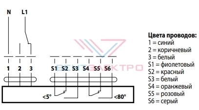 Схема электрического подключения электропривода BEN230 для дымовых клапанов