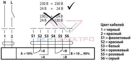 Схема электрического подключения электропривода NF230A для воздушных заслонок со встроенной пружиной Схема электрического подключения электропривода NF230A для воздушных заслонок со встроенной пружиной