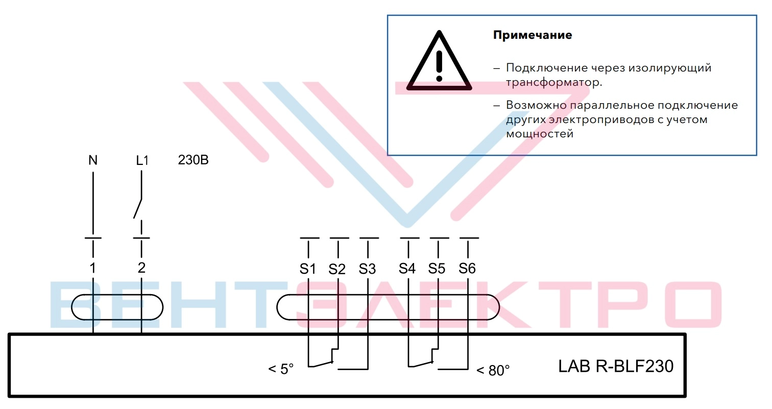 Схема подключения привода LAB R-BLF230 ENSO