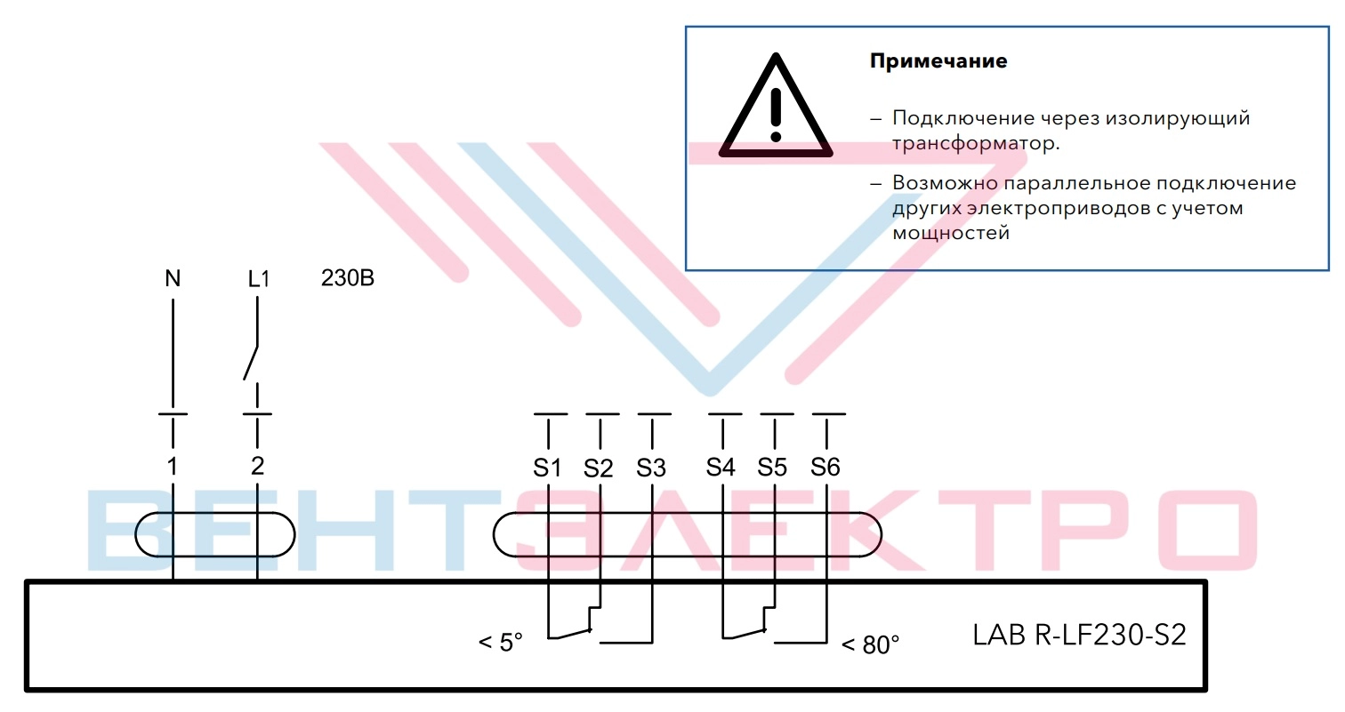 Схема подключения привода LAB R-LF230-S2 ENSO