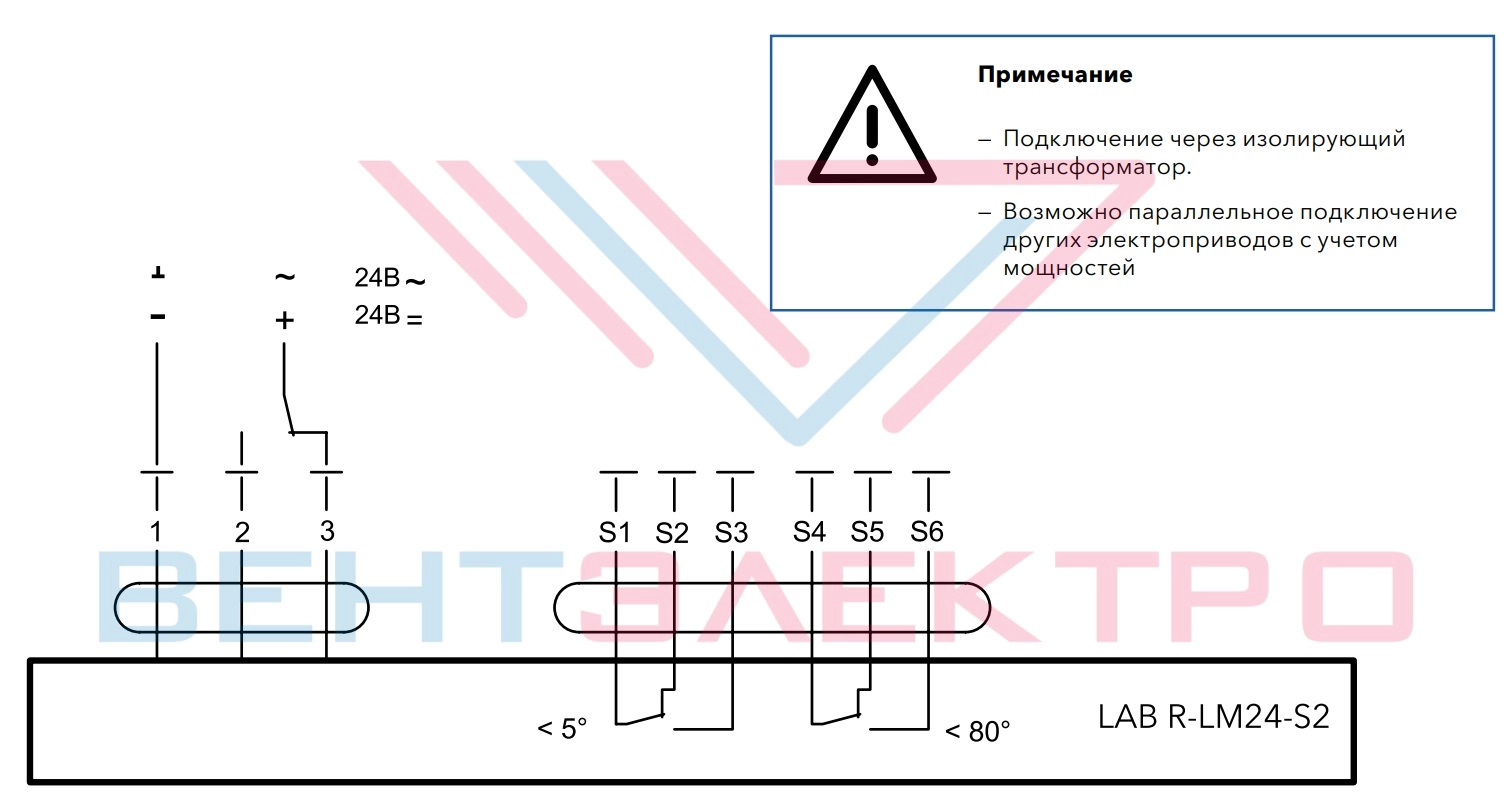 Схема подключения привода LAB R-LM24-S2 ENSO