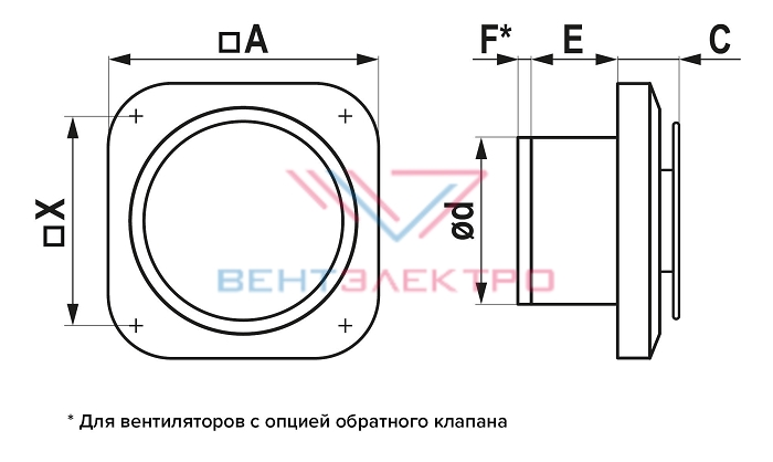 Габаритные размеры бытового накладного вентилятора DISC 4 BB ERA DISC 4 BB