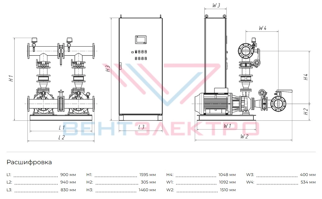 Габаритные размеры HC-FS-A 1/1 KMG 80-250/225-5,5/4 G1-B-150-16