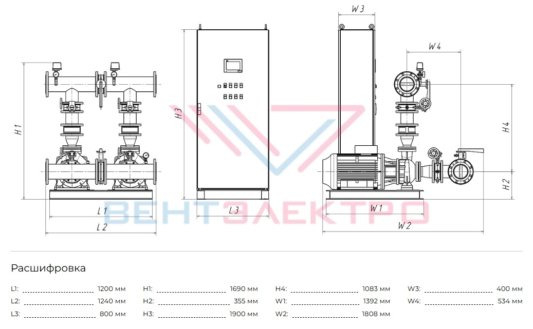 Габаритные размеры HC-FS-A 1/1 KMG 80-315/334-22/4 G1-B-150-16