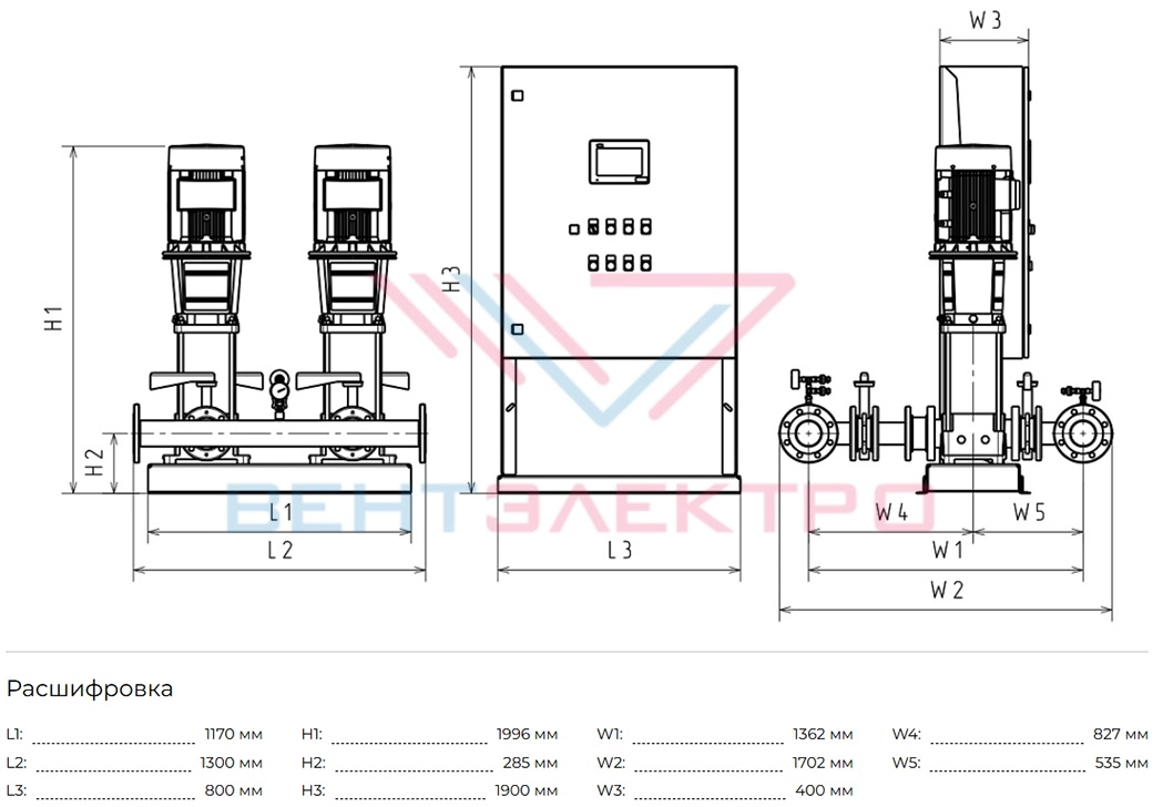 Габаритные размеры HC-FS-V 1/1 BM 125-4A G1-B-200-16