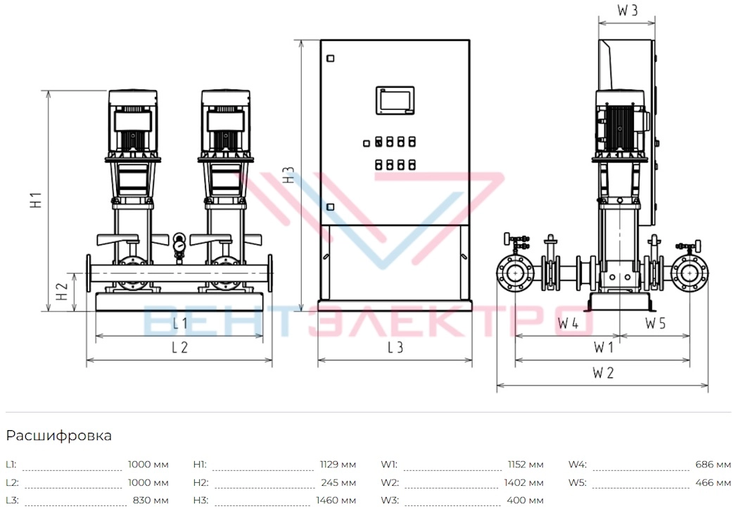 Габаритные размеры HC-FS-V 1/1 BM 95-1-1A G1-B-125-16