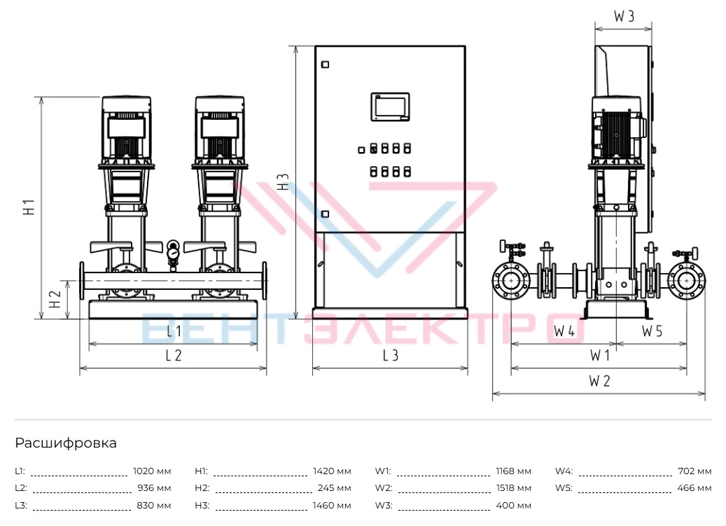 Габаритные размеры HC-FS-V 1/1 BM 95-2A G1-B-200-25