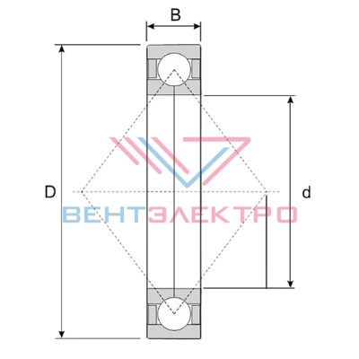 Размеры четырехточечного подшипника QJ212 N2MA/C3 ISKRA