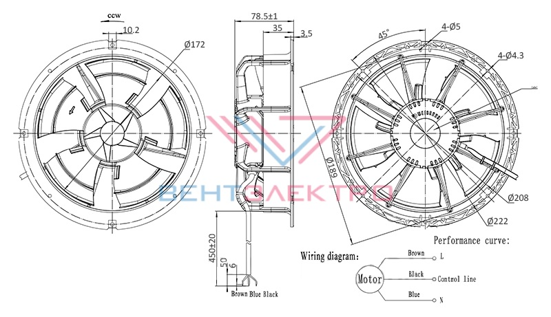 Габаритные размеры осевого вентилятора Weiguang EC072/13E3G01-AS172/45P1-15