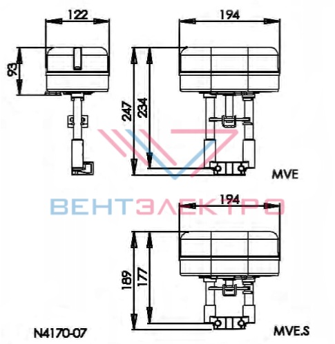 Габаритные размеры Сontrolli MVE510