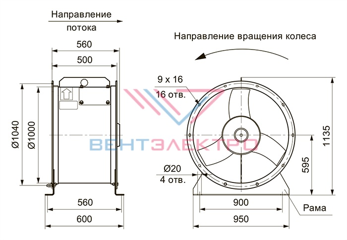 Габаритные размеры осевого вентилятора ВО 14-320 №10 Габаритные размеры осевого вентилятора ВО 14-320 №10