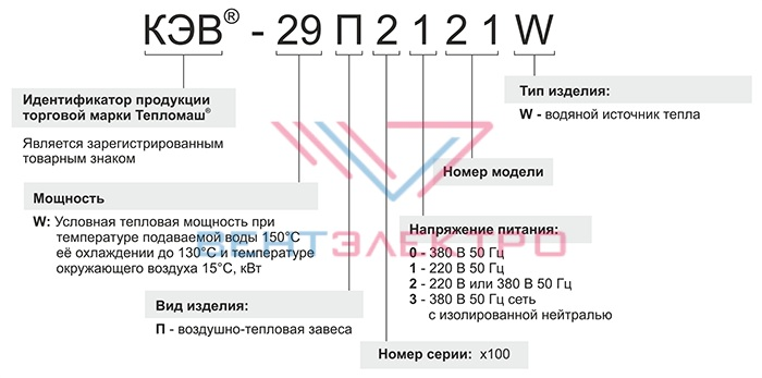 Расшифровка артикула тепловой завесы Тепломаш КЭВ-42П3111W Расшифровка артикула тепловой завесы Тепломаш КЭВ-42П3111W