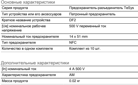 Характеристики предохранителя DF2EA04 Schneider Electric