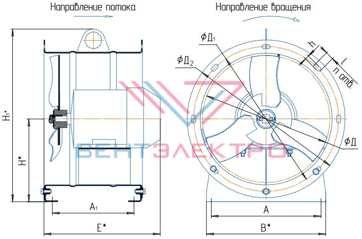 Габаритные размеры осевого вентилятора ВО 06-300-8,0 (3,0/1500)
