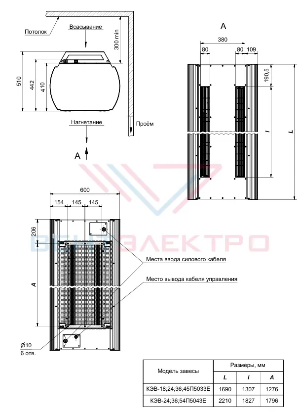 Габаритные размеры электрической завесы Тепломаш КЭВ-54П5043E Габаритные размеры электрической завесы Тепломаш КЭВ-54П5043E