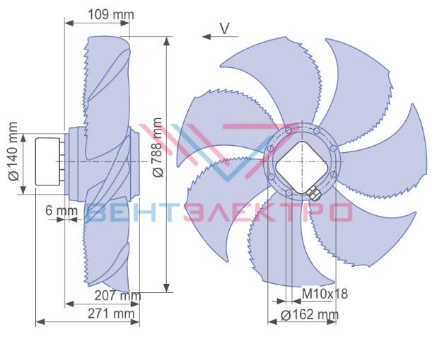 Технические характеристики вентилятора FN080-SDA.6N.V7P5