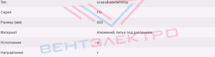 Каталог Вентилятор FN080-SDA.6N.V7P2 осевой