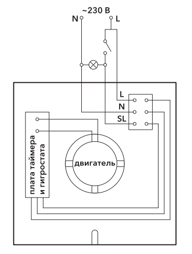 Вентилятор вытяжной Electrolux Basic EAFB-100TH с таймером и гигростатом