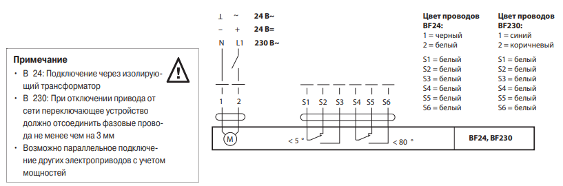 Belimo blf230 схема подключения