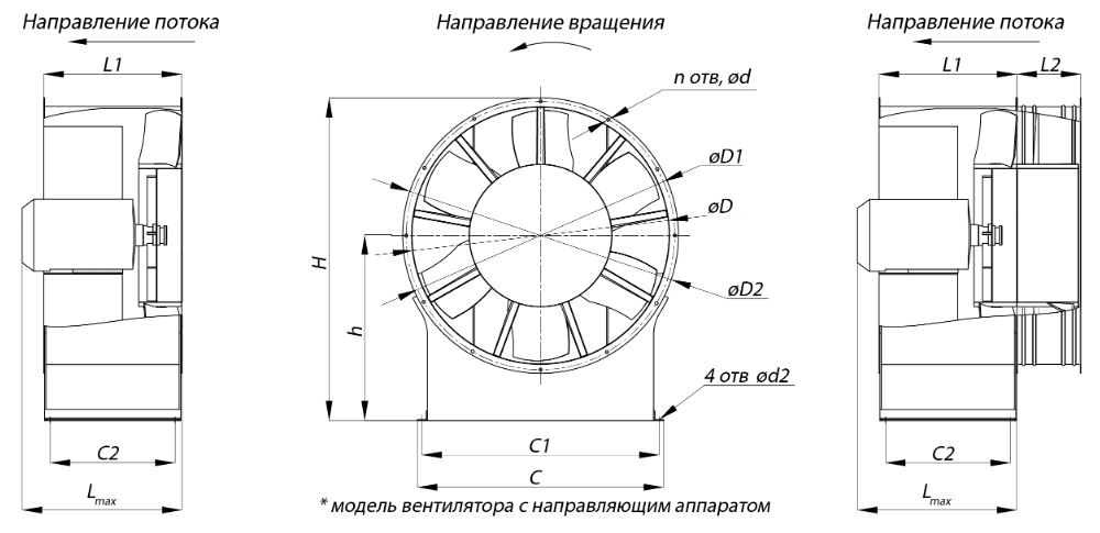 Осевой вентилятор ВО 25-188-12,5 габаритные размеры