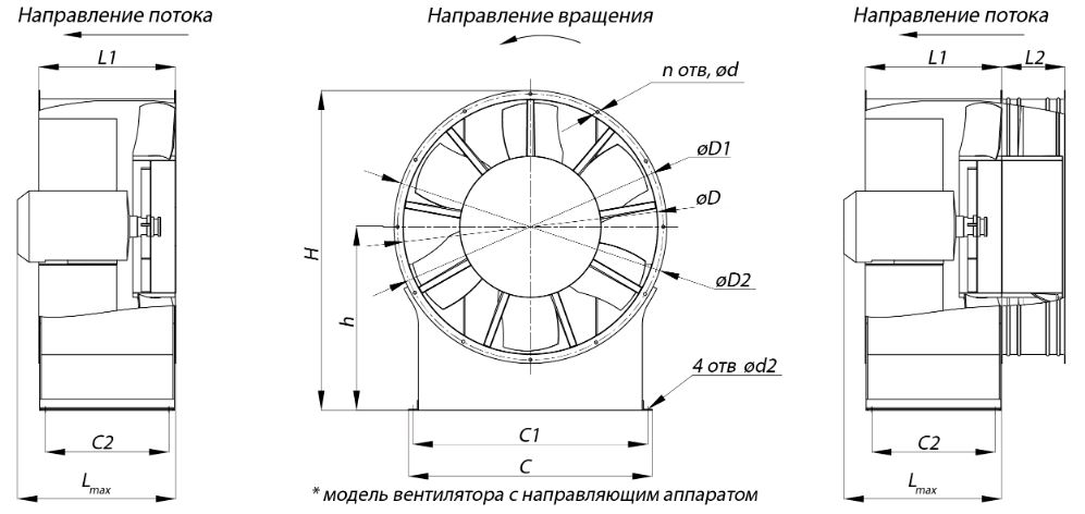 Осевой вентилятор ВО 25-188-11,2 габаритные размеры