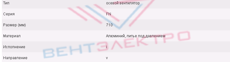 Каталог Вентилятор FN071-VDI.6N.V7P2 осевой