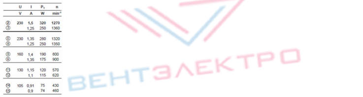 Каталог Вентилятор FB040-4EK.2F.V4S осевой